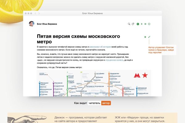 Кракен наркокортель