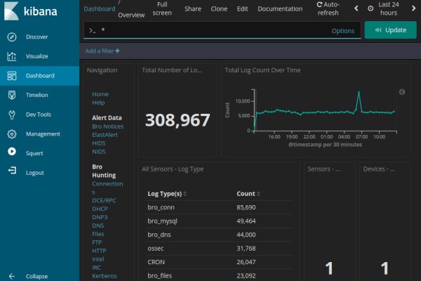 Кракен площадка торговая kr2web in